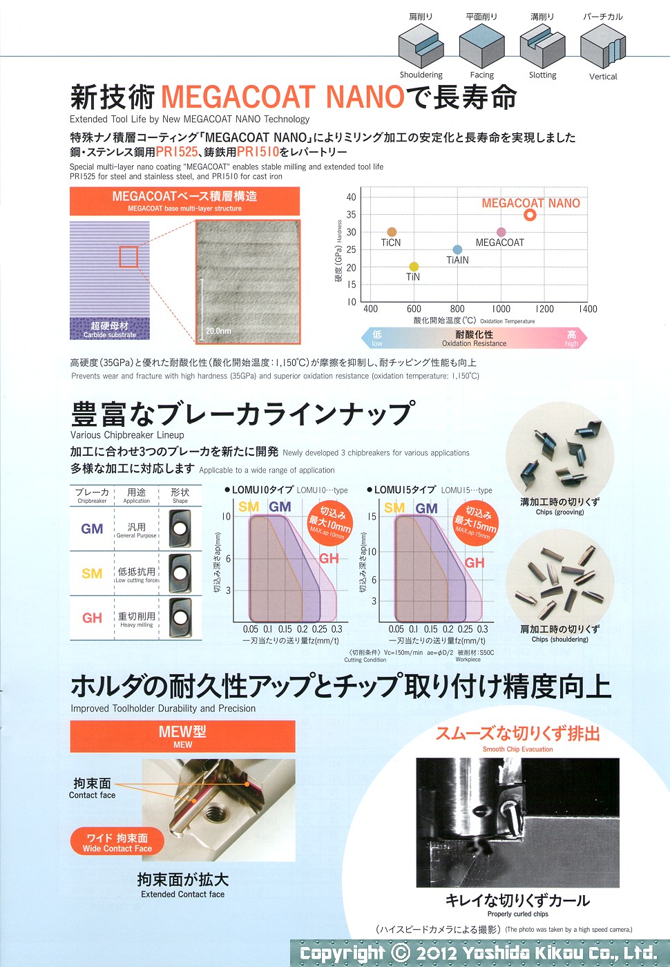 新世代エンドミル「MEW型」　03