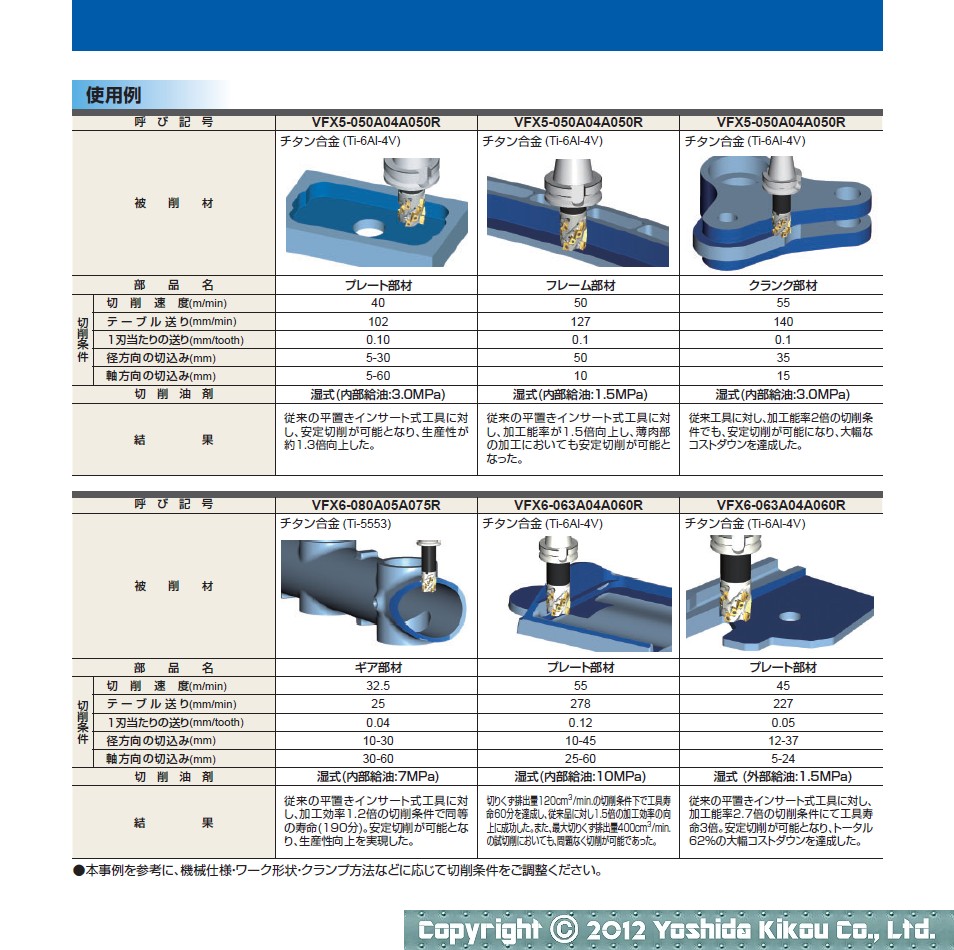 チタン合金加工用カッタ「VFXシリーズ」　03
