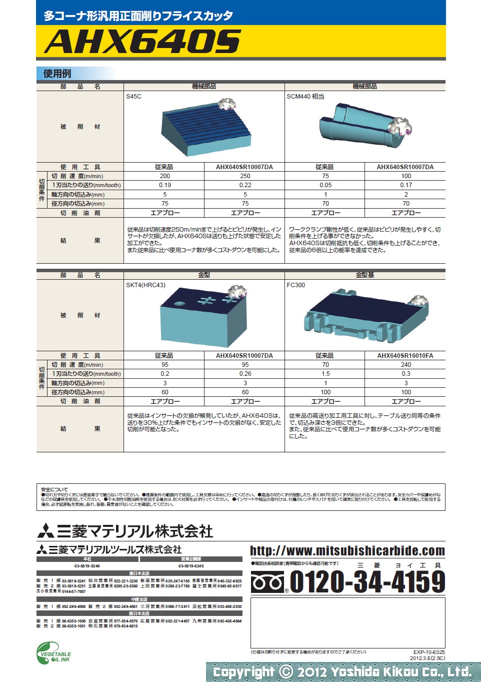 正面削りフライスカッタ「AHX640S」　03