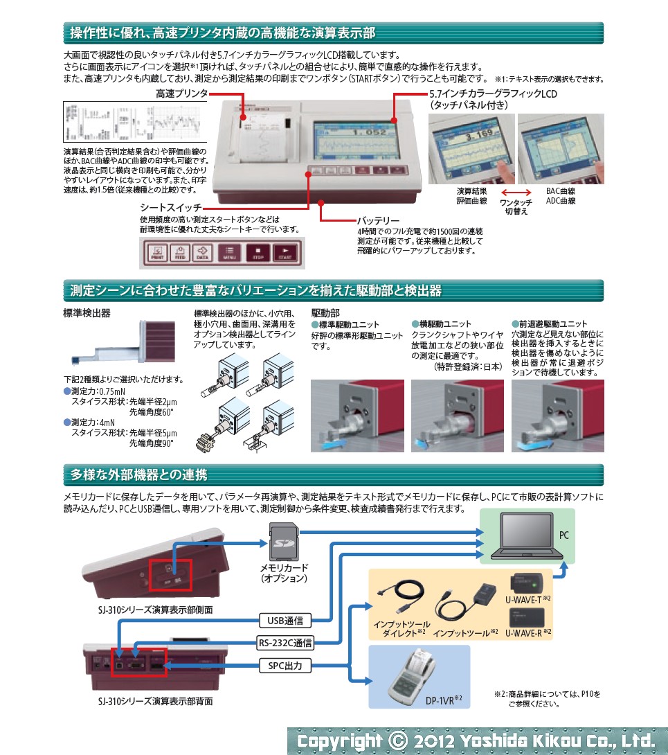 サーフテスト SJ-310シリーズ　03