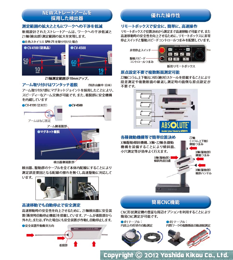 コントレーサCV-3200/4500シリーズ　03