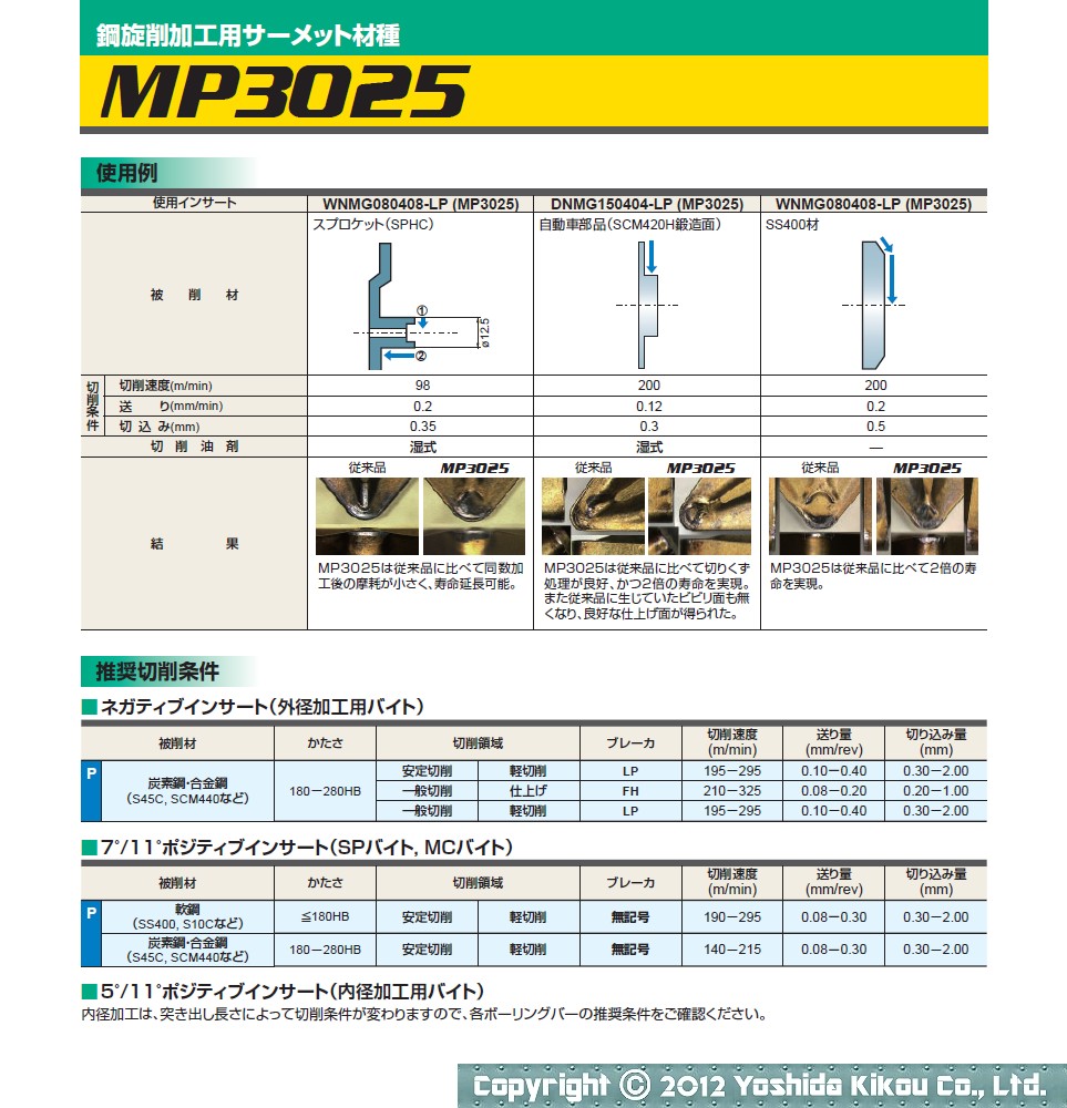 サーメット材種「MP3025」　03