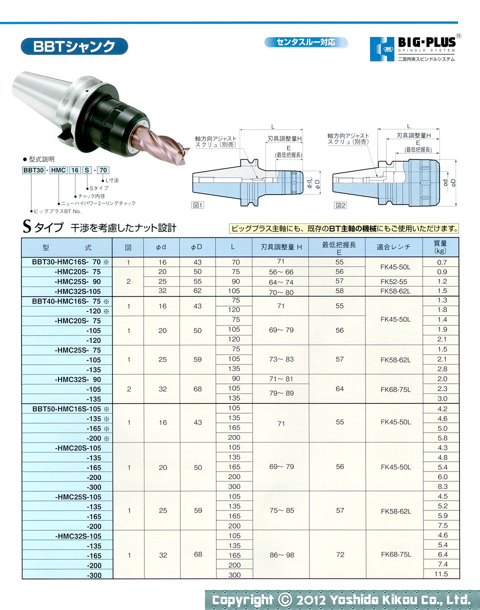 ニューハイパワーミーリングチャック　03