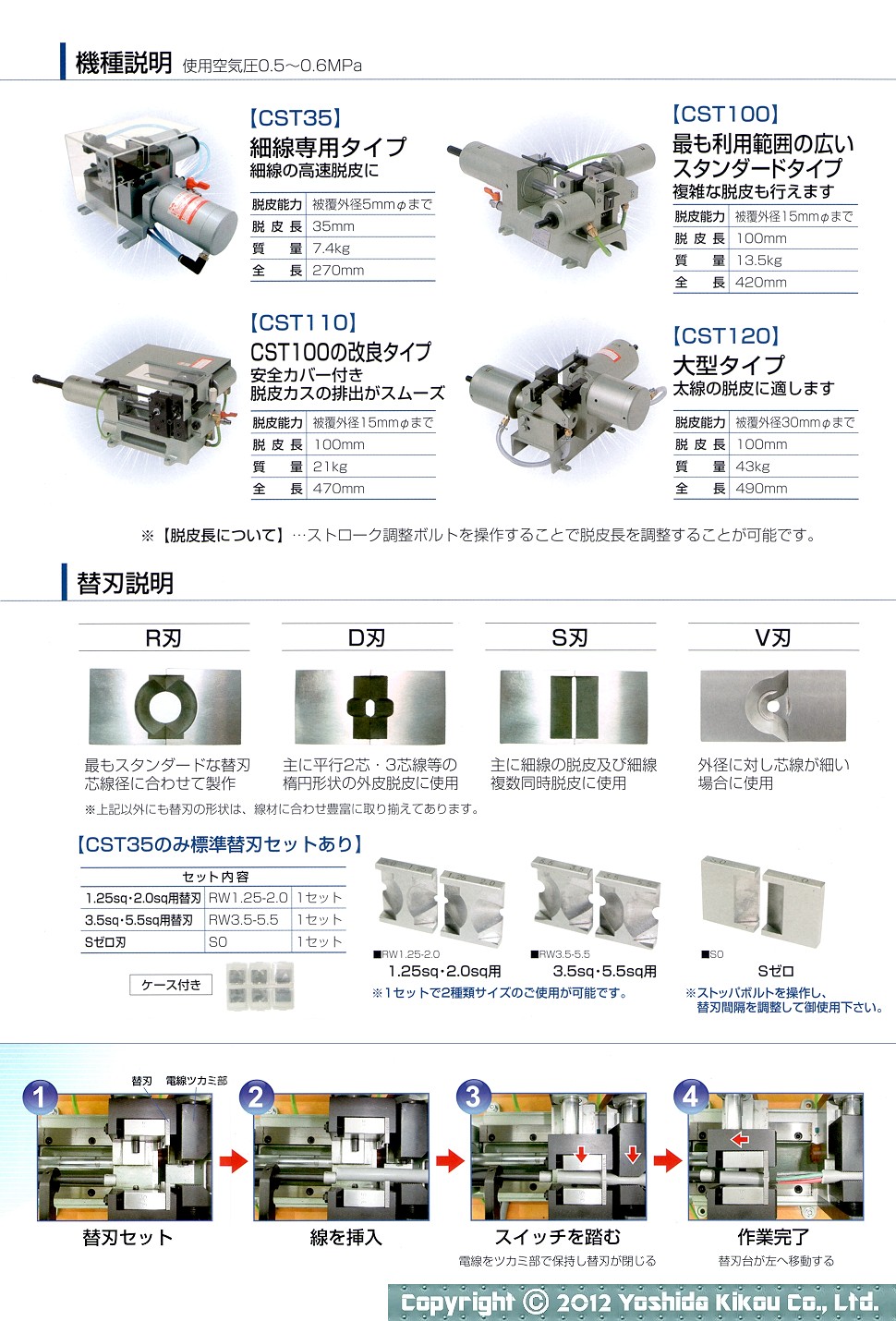 ナイル卓上ストリッパ「CSTシリーズ」　03