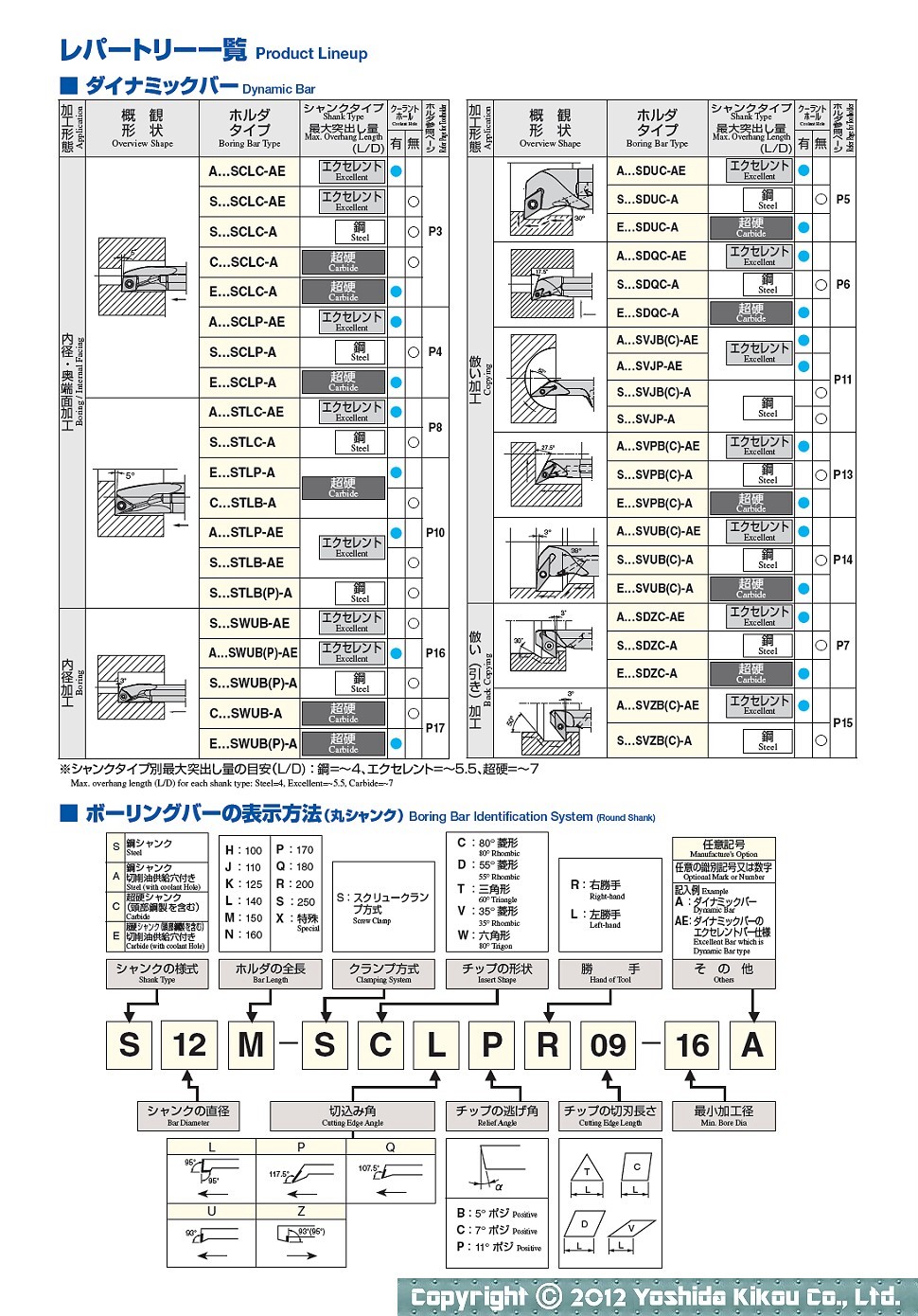 ダイナミックバー　03