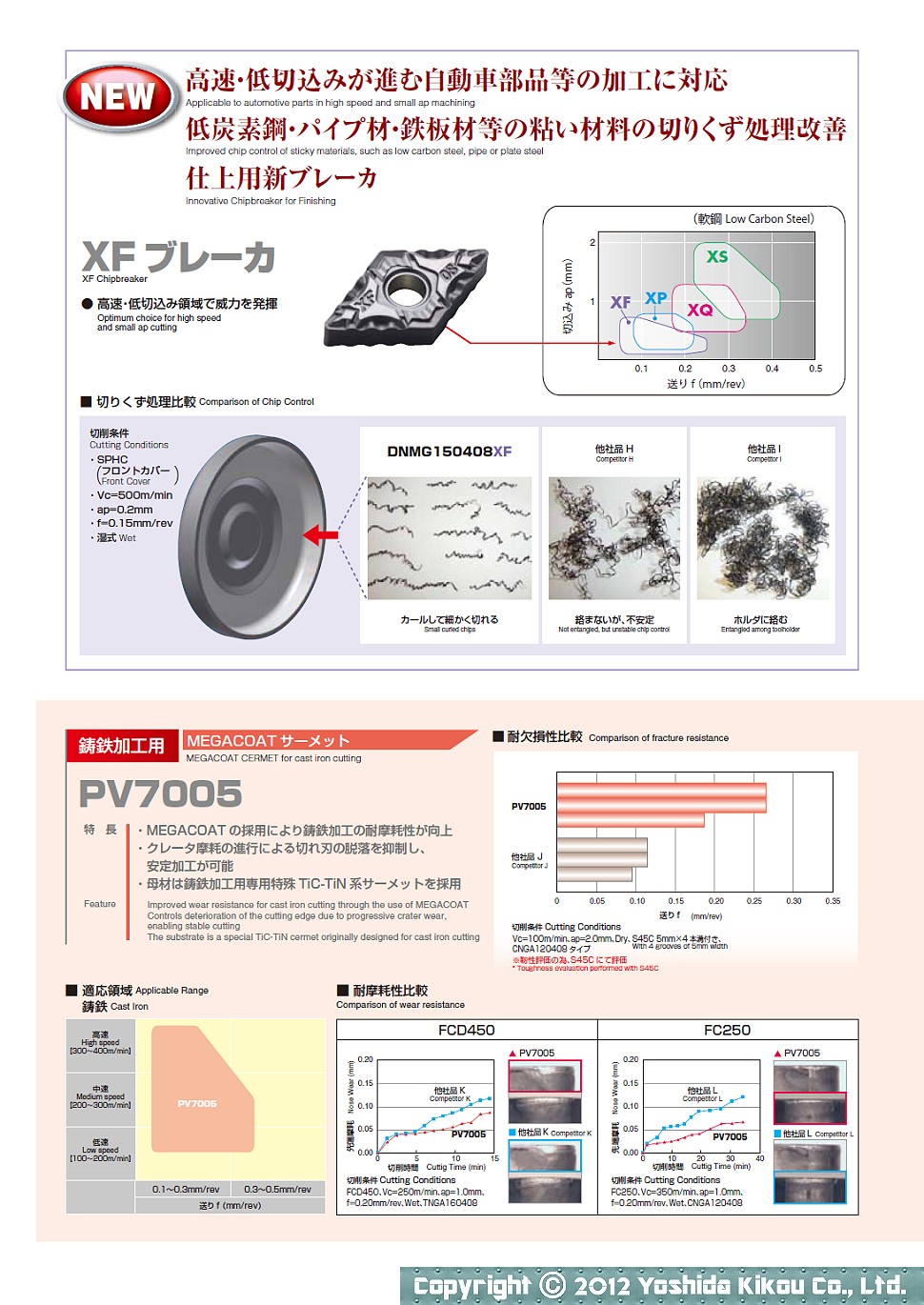 MEGACOATサーメット　03