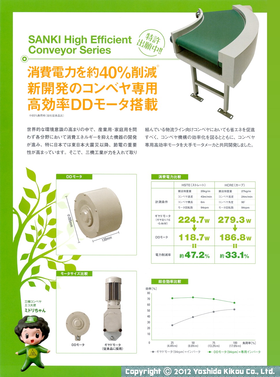 物流向け省エネ型ベルトコンベア　02