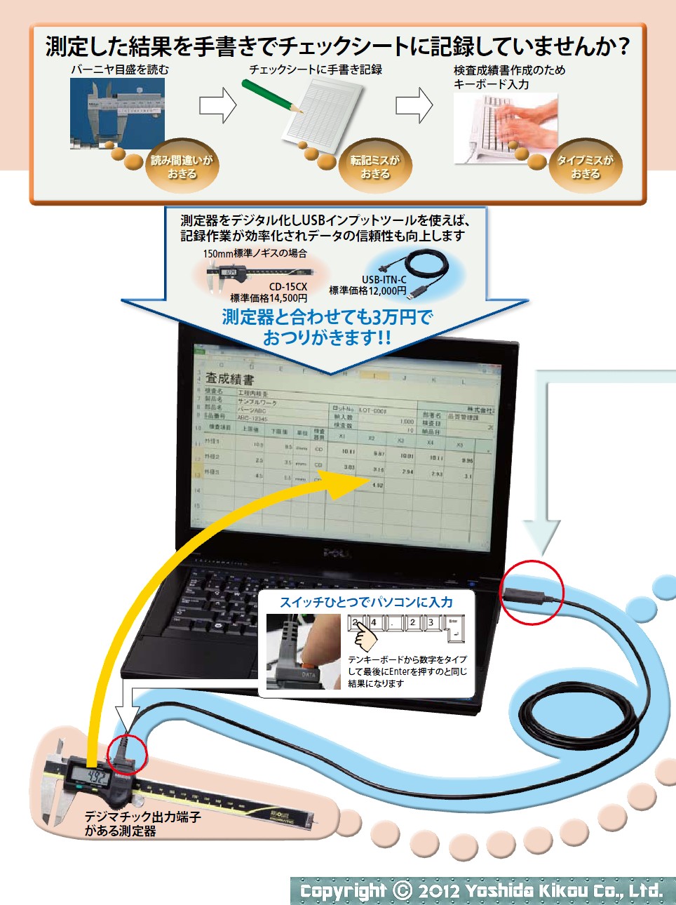 公式専門店 ミツトヨ USBインプットツールダイレクト USB-ITN-E - DIY