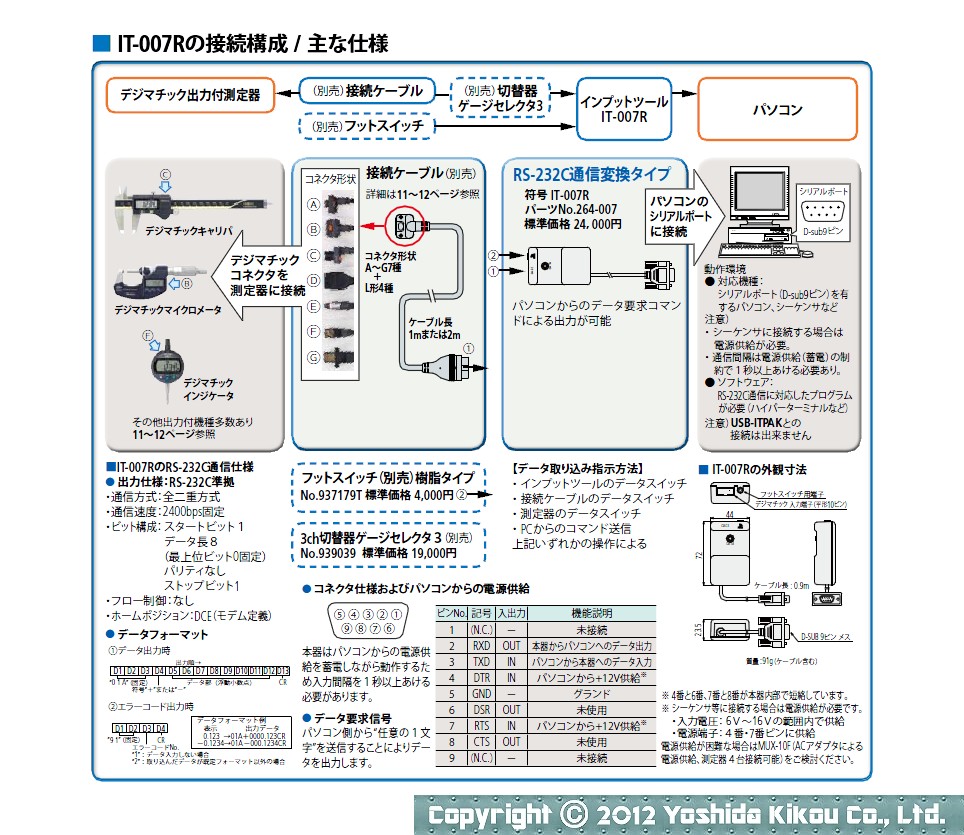 「USBインプットツール ダイレクト USB－ITN」　05