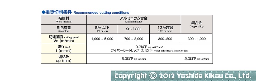 アルミ用高速カッタ「HS-MFAL型」　04