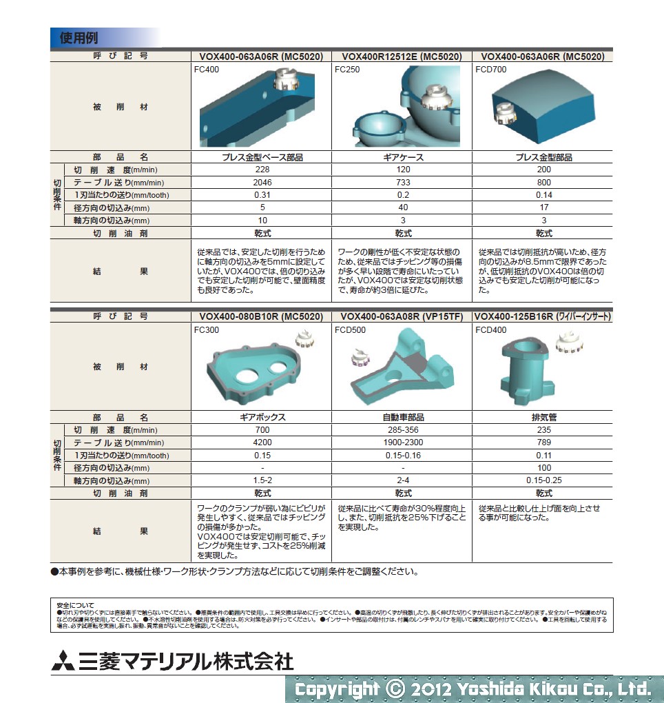 切れ刃強化形鋳鉄肩削りカッタ「VOX400」　04