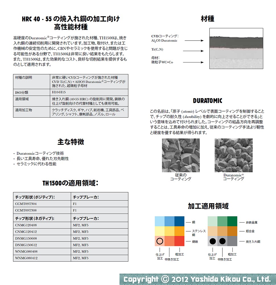 旋削用DURATOMIC材種「TH1500」　02