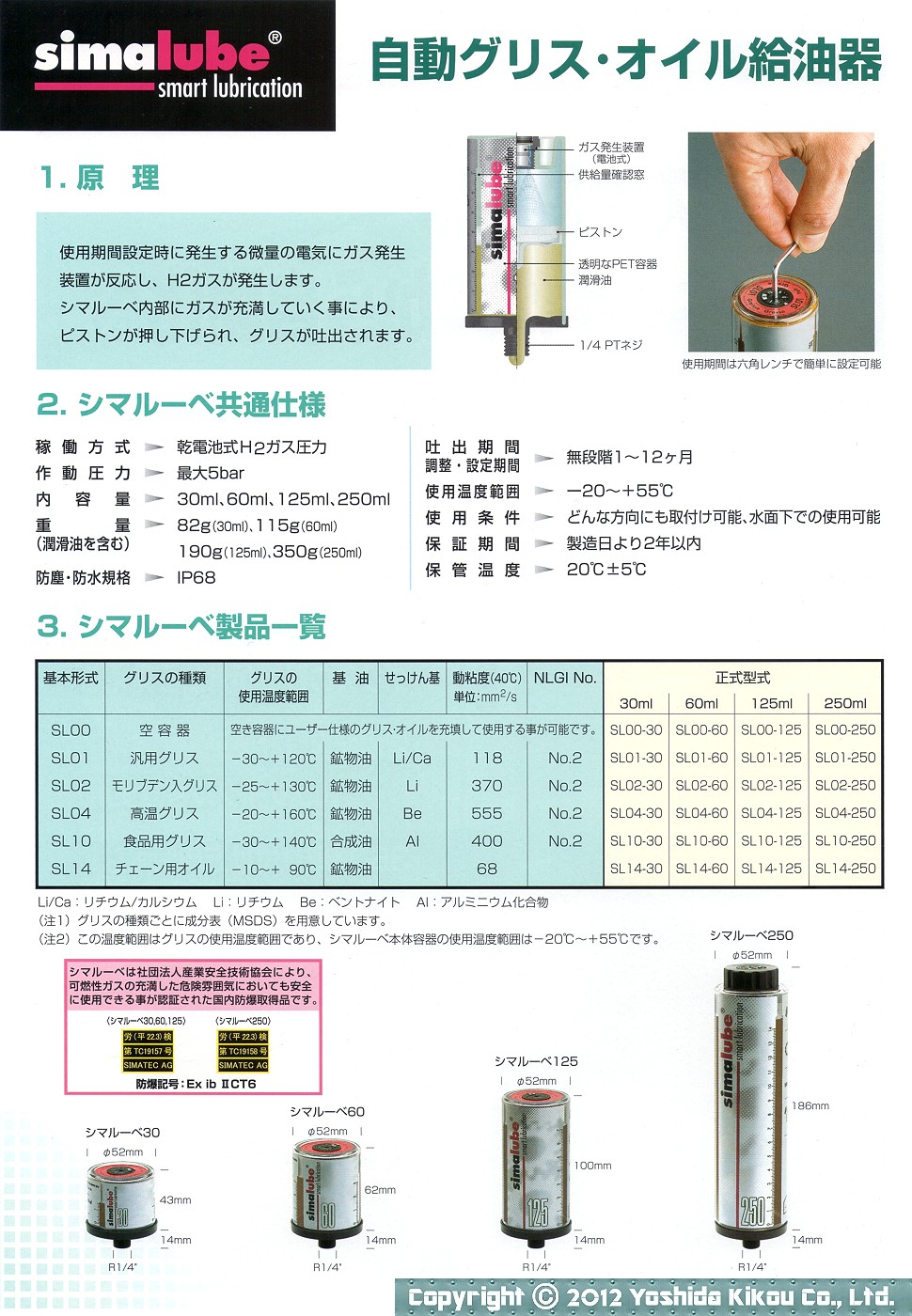 自動グリス・オイル給油器「シマルーベ」　02