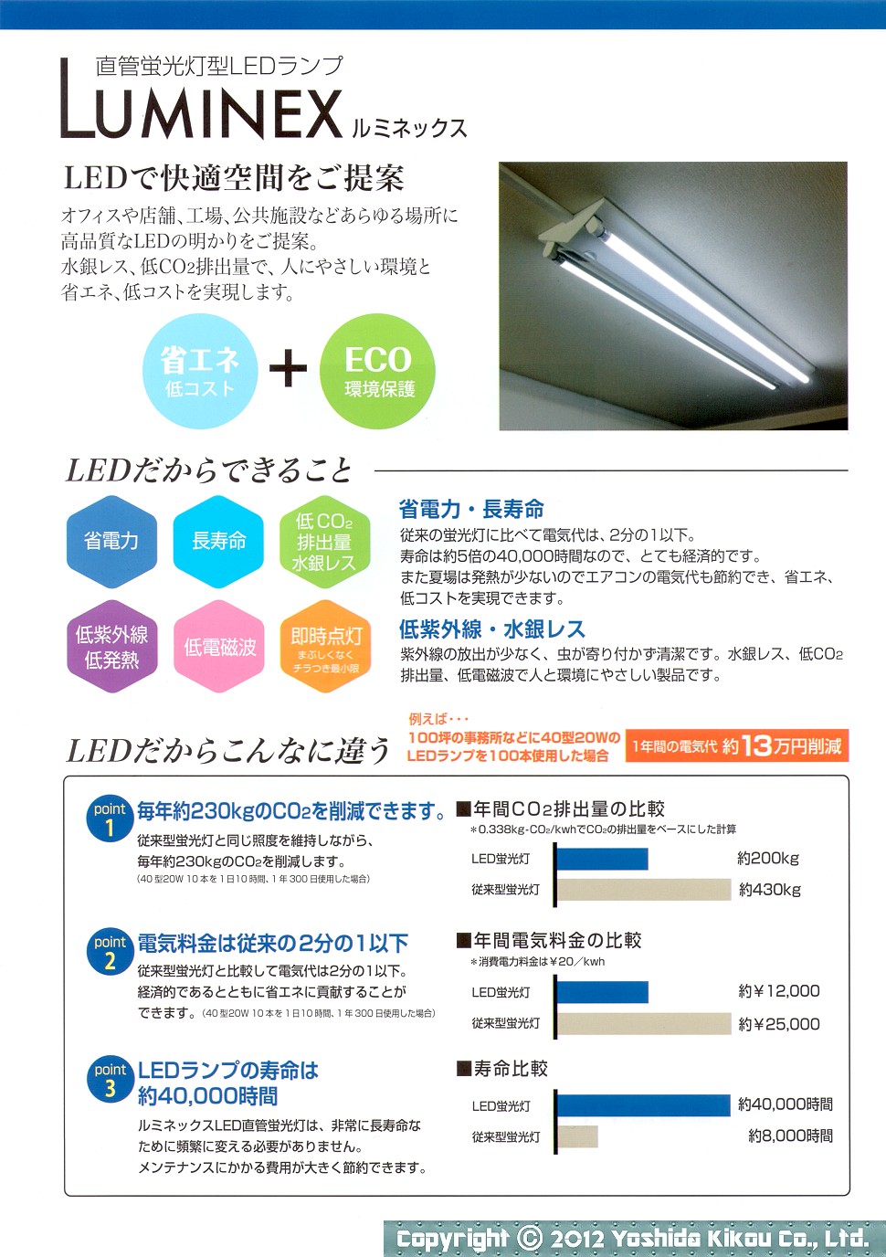 直管蛍光灯型LEDランプ「ルミネックス」　02