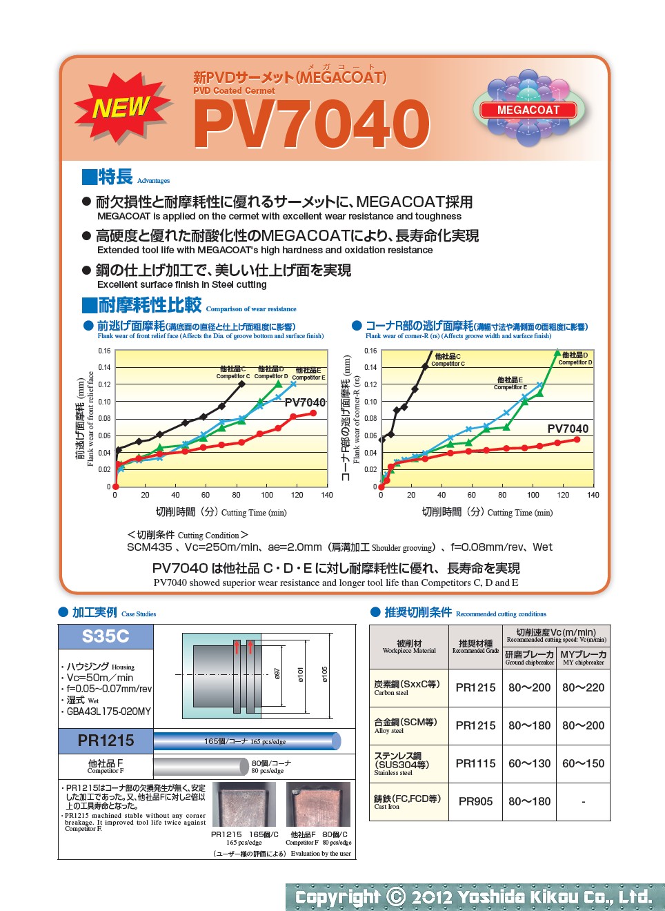 ３コーナ溝入れ「GBA型」　03