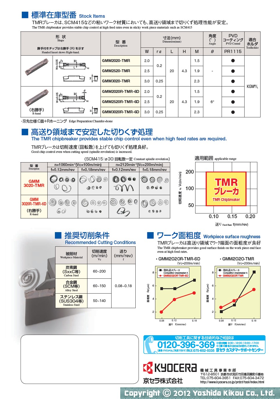 GMM型突切りチップ「TMRブレーカ」　03