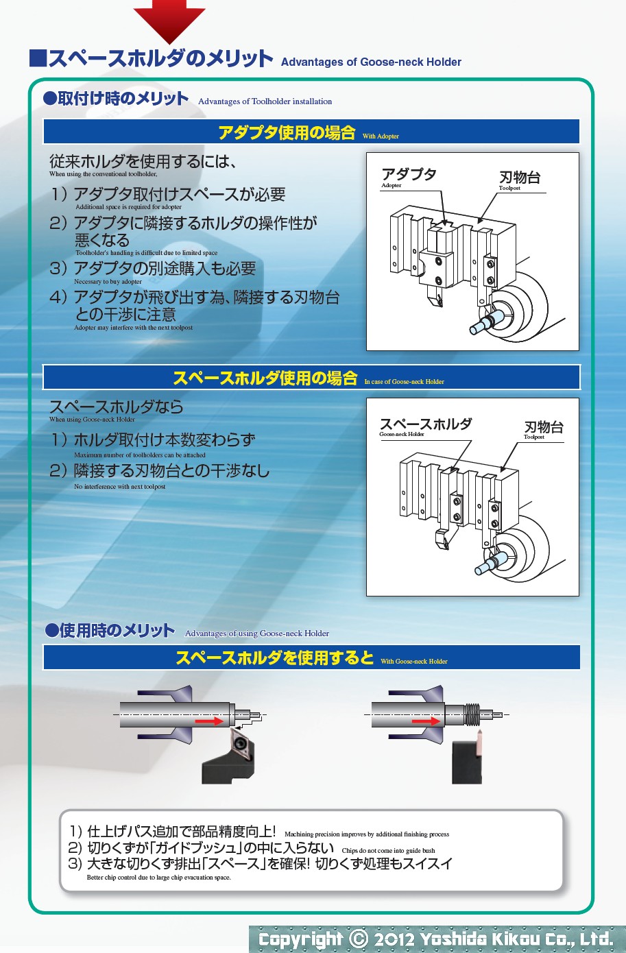 自動盤（くし刃型刃物台）用「スペースホルダ」　03