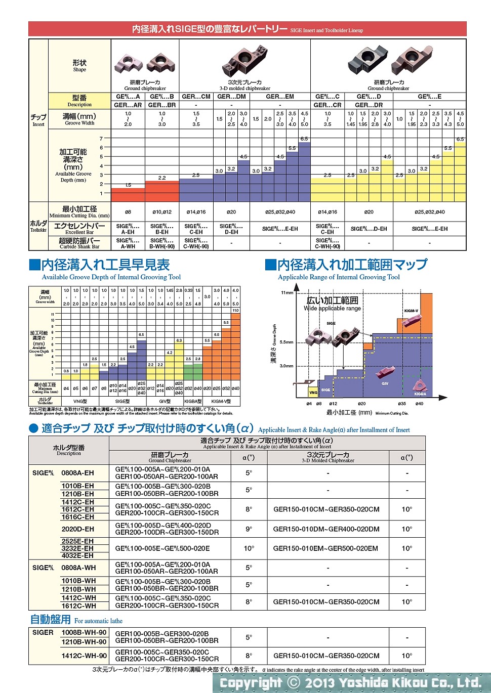 国内発送】 京セラ 大内径深溝入れ加工用ホルダ KGIA KGIAR4332B3 5500397 送料別途見積り 法人 事業所限定 掲外取寄 