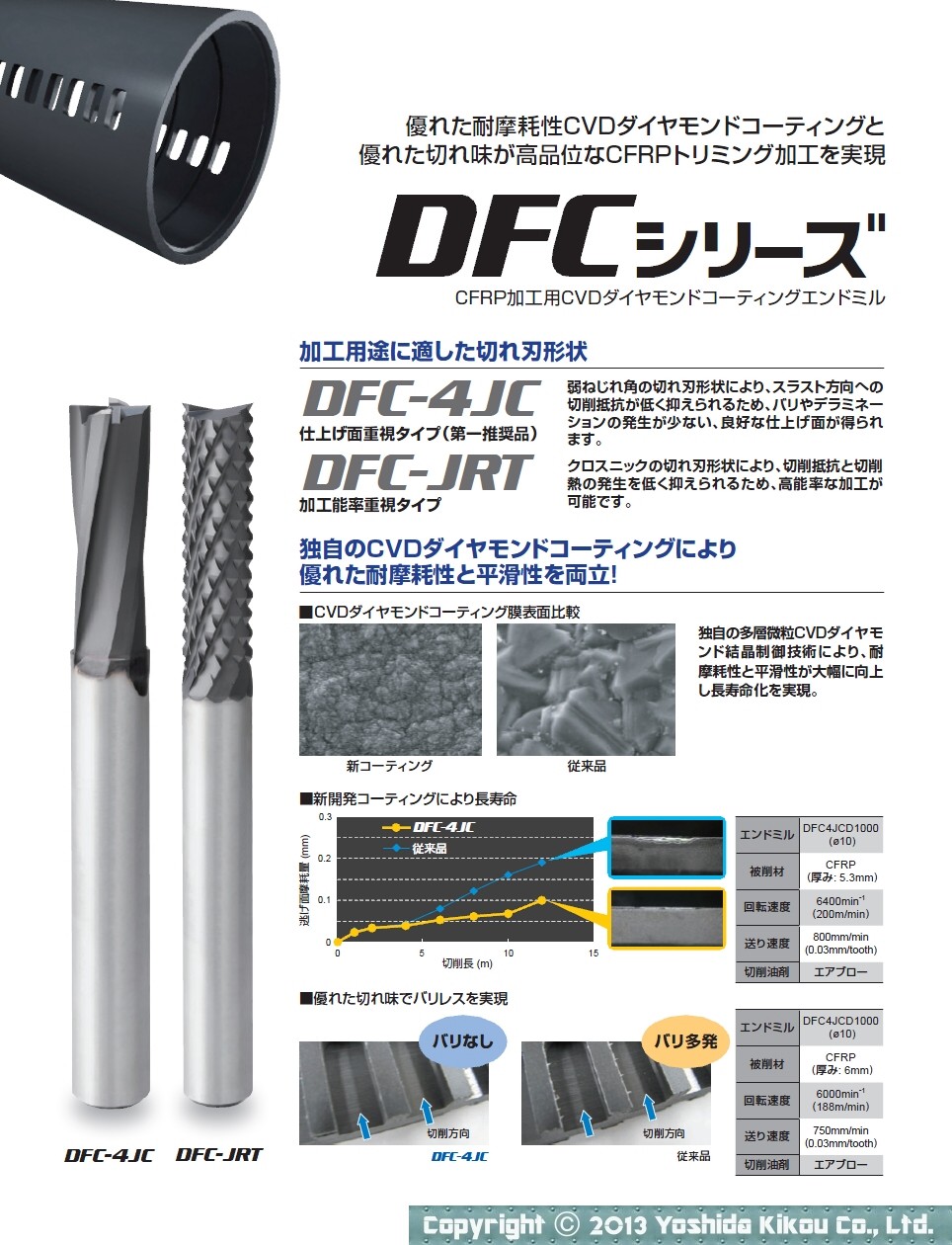 吉田機工株式会社 Yoshida Kikou Co.,Ltd. □ CFRP加工用CVD
