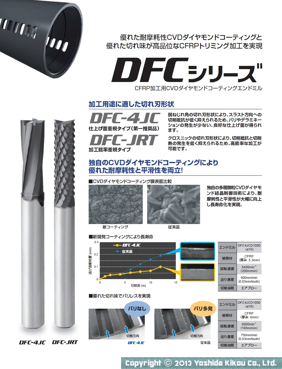 おすすめ特集 三菱マテリアル 工具 三菱 DFC4JCD1000 DFCシリーズ CFRP加工用CVDダイヤ 660-7209 CVD ダイヤモンドコーティング