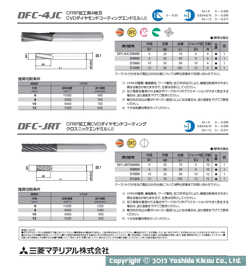 おすすめ特集 三菱マテリアル 工具 三菱 DFC4JCD1000 DFCシリーズ CFRP加工用CVDダイヤ 660-7209 CVD ダイヤモンドコーティング