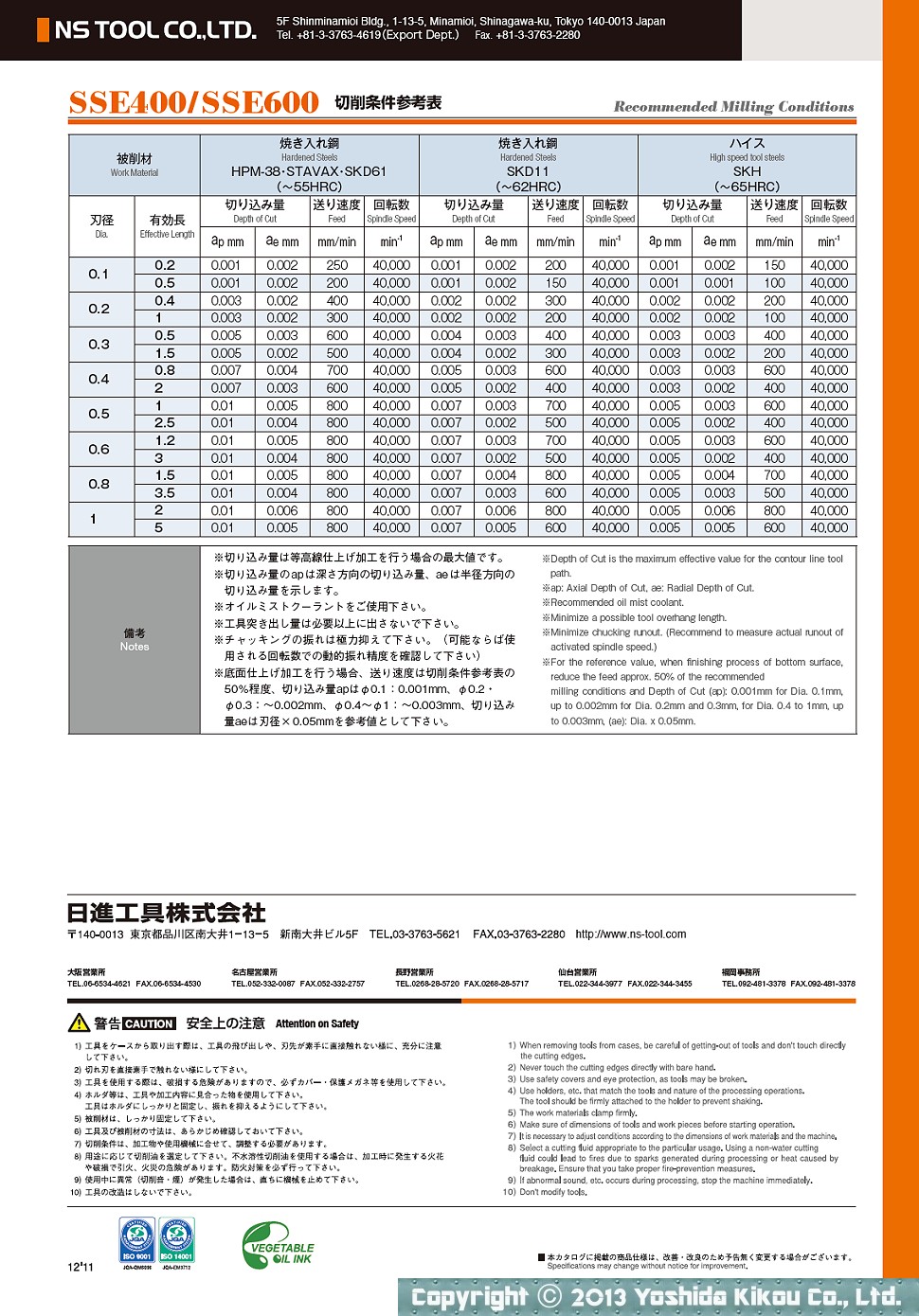 CBNスクエアエンドミル　03