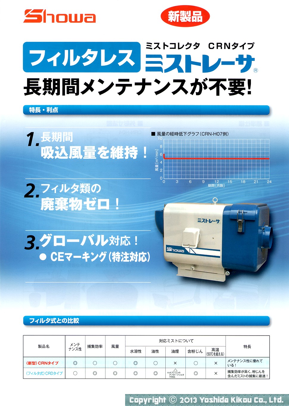 ミストレーサ　CRNタイプ　02