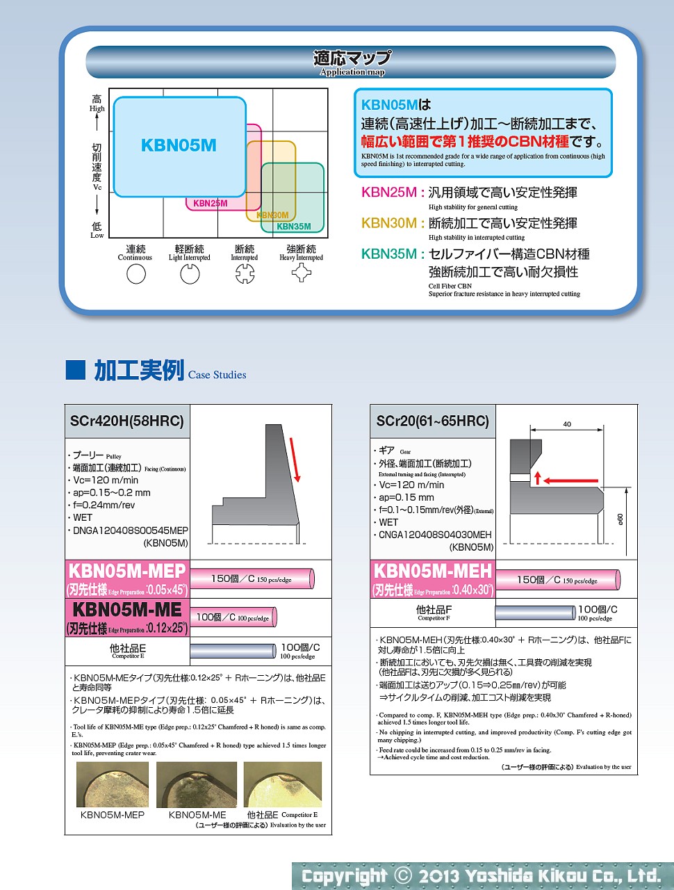 MEGACOAT CBN 「KBN05M」　02